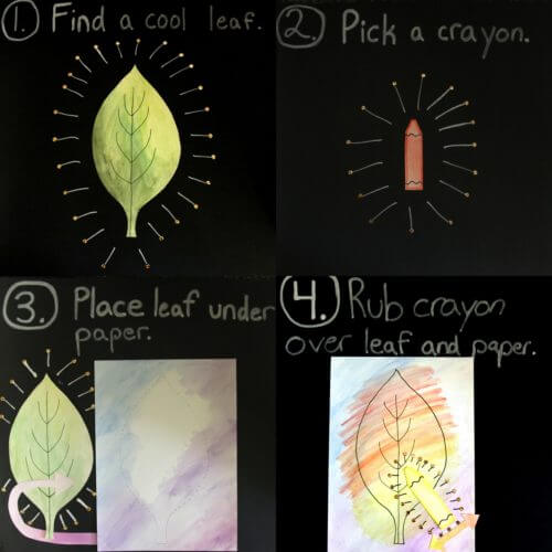 1) Find a cool leaf. 2) Pick a crayon. 3) Place leaf under paper. 4) Rub crayon over leaf and paper.