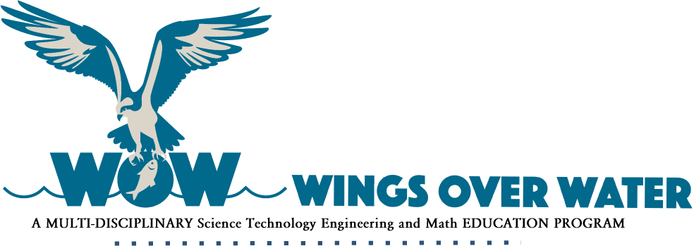 Wings Over Water logo