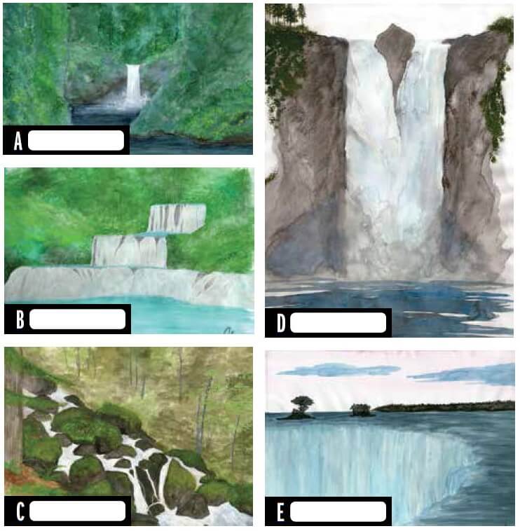 watercolors of five types of waterfalls 